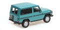 Minichamps-MERCEDES-GMODEL-TURQUOISE-02.jpg