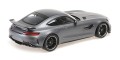 MERCEDES-AMG GT-R – 2021 – MATT GREY METALLIC_1.jpg
