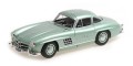 MERCEDES-BENZ 300 SL (W198) – 1955 – LIGHT GREEN METALLIC.jpg